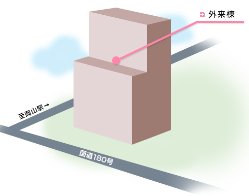 フロアのご案内