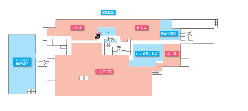 3階