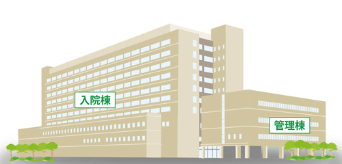 フロアのご案内