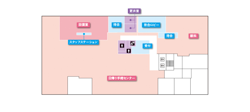 6階