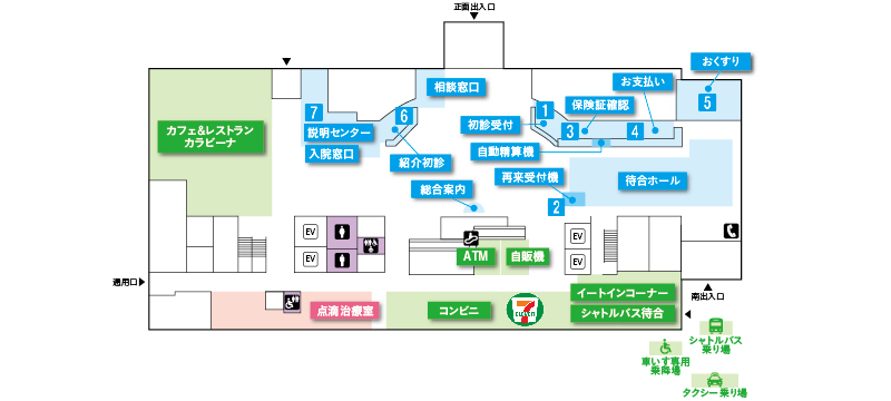 1階