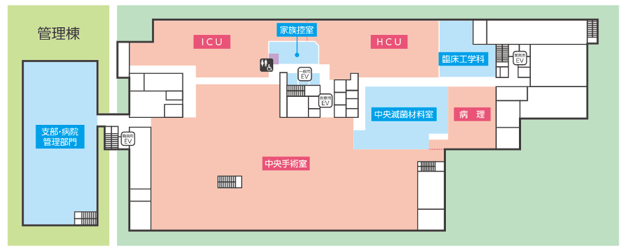 3階