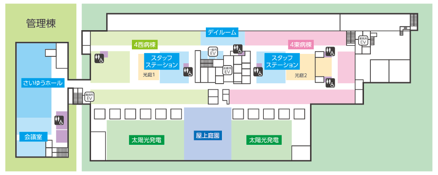 4階