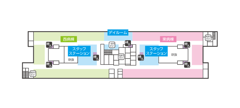 6階