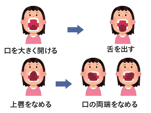 お口の体操3