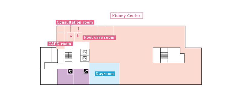 Okayama Saiseikai Outpatient Center Hospital 8th Floor