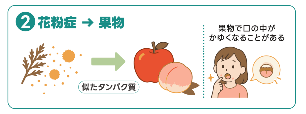花粉症の場合、果物で口の中がかゆくなることがある